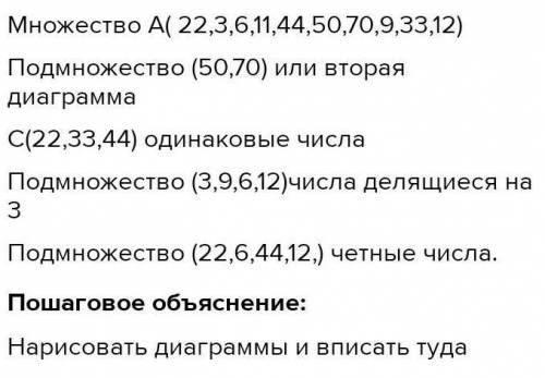 3. Составь подмножество установленному признаку. Изобрази при диаграмЭйлера-Венна, запиши элементы в