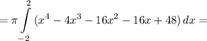 \displaystyle =\pi \int\limits^2_{-2} {(x^4-4x^3-16x^2-16x+48)} \, dx =