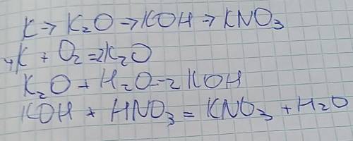 Дано ряд речовин : KOH, SO3, KNO3, HNO3, K, K2O, Cu, Na2SO4, Al(OH)3. Випишіть речовини, що утворюют