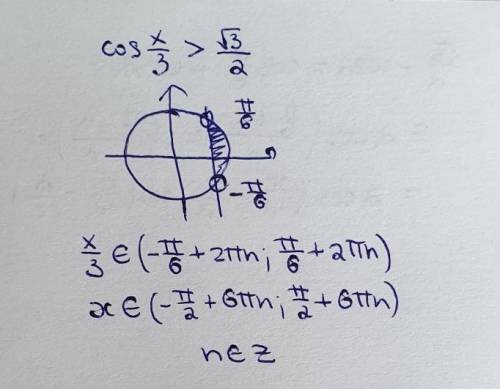 Решите неравенство cos x/3> √3/2