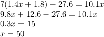 7(1.4x + 1.8) - 27.6 = 10.1x \\ 9.8x + 12.6 - 27.6 = 10.1x \\ 0.3x = 15 \\ x = 50