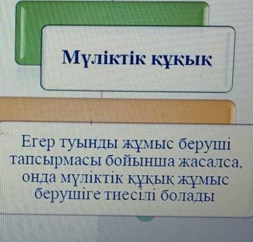 білсеңіздер аитыңыздар тезірек өтінем сіздерден көмек беріңіздерші 10отченк​