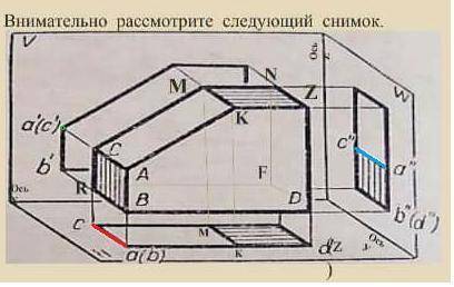 Есть ли тут умные люди. Если да . Чертеж на картинкеотрезок /СА/: 1.Как выглядят его проекция на каж