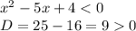 {x}^{2} - 5x + 4 < 0 \\ D= 25 - 16 = 9 0