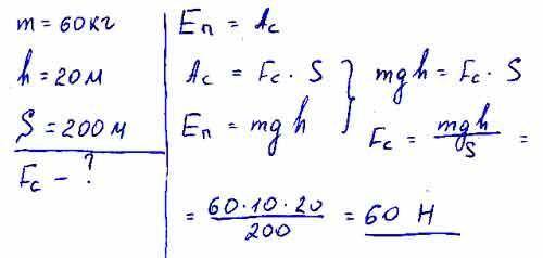Лижник масою 60 кг спускається з гори висотою 20 м. Чому дорівнює величина сили опору рухові на гори