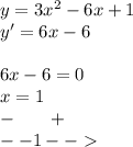 y = 3 {x}^{2} - 6x + 1 \\ y' = 6x - 6 \\ \\ 6x - 6 = 0 \\ x = 1 \\ - \: \: \: \: \: \: \: \: + \\ - - 1 - -