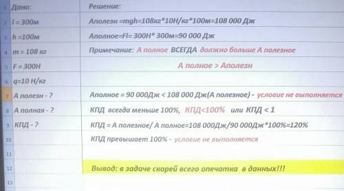 Вантаж массою 108 кг піднімають за до сили 300H Довжина дорівнює 300 метрів висота 100 метрів Русски