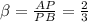 \beta =\frac{AP}{PB} =\frac{2}{3}