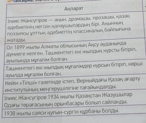 2-тапсырма. Сұрақтарға жауап жаз. 1. Ілияс Жансүгіров туралы не білесің?2. І. Жансүгіров қашан, қай