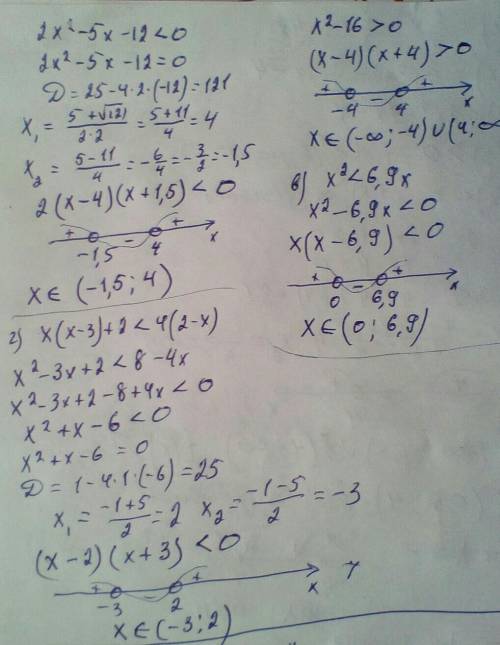 1.Решить неравенство: а) 2х2-5х-12 < 0;     в) х2 < 6,9х;б) х2-16 > 0;        г) х(х-3) + 2