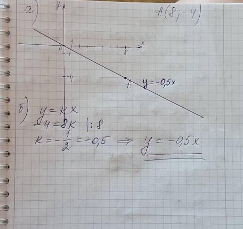 А) Постройте график прямой пропорциональности, проходящей через точку А(8; -4), б) По графику запиши