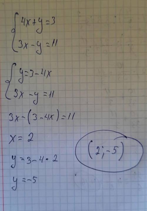 Упр.219 Решить систему подстановки( 4x+y = 3(3х – у = 11​