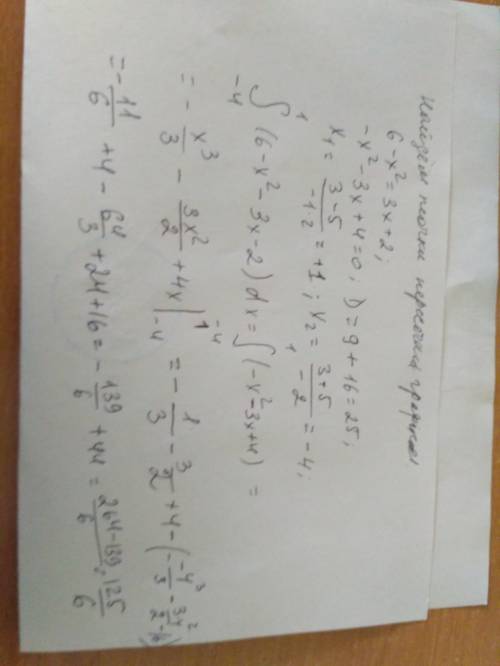 Вычислить площадь фигуры, ограниченной линиями: y= 6-x^2 и y= 3x+2​