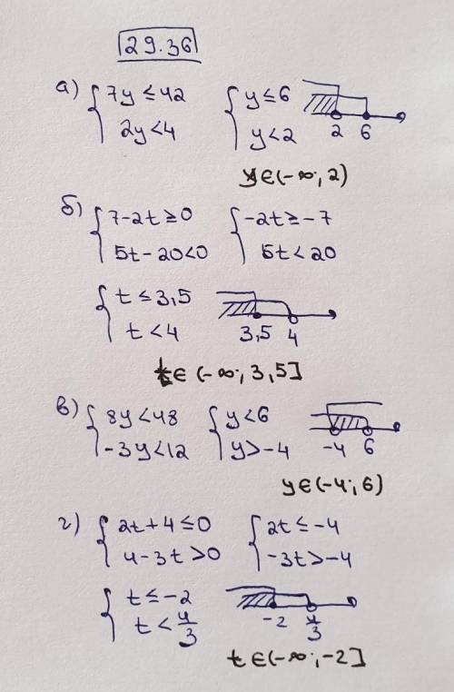 Решите систему неравенств ​