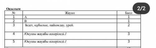 Тжб казак тили 6 сынып 4 токсан жауаптары​