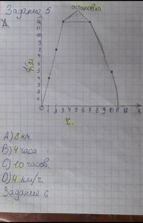 No6. На рисунке изображен график движения туриста. [4] Рассмотрев график, ответьте на вопросы: a) На