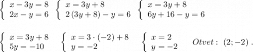 \left\{\begin{array}{l}x-3y=8\\2x-y=6\end{array}\right\left\{\begin{array}{l}x=3y+8\\2\, (3y+8)-y=6\end{array}\right\left\{\begin{array}{l}x=3y+8\\6y+16-y=6\end{array}\right\\\\\\\left\{\begin{array}{l}x=3y+8\\5y=-10\end{array}\right\ \ \left\{\begin{array}{l}x=3\cdot (-2)+8\\y=-2\end{array}\right\ \ \left\{\begin{array}{l}x=2\\y=-2\end{array}\right\ \ \ Otvet:\ (2;-2)\ .