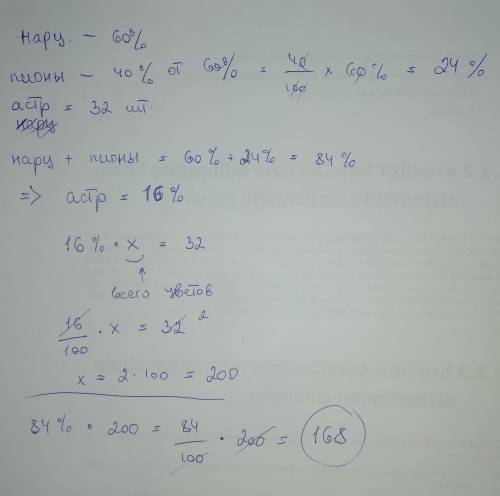 нарциссы составляют 60% всех цветов, пионы 40% от количества нарциссов. а астр 32 штуки. сколько пио