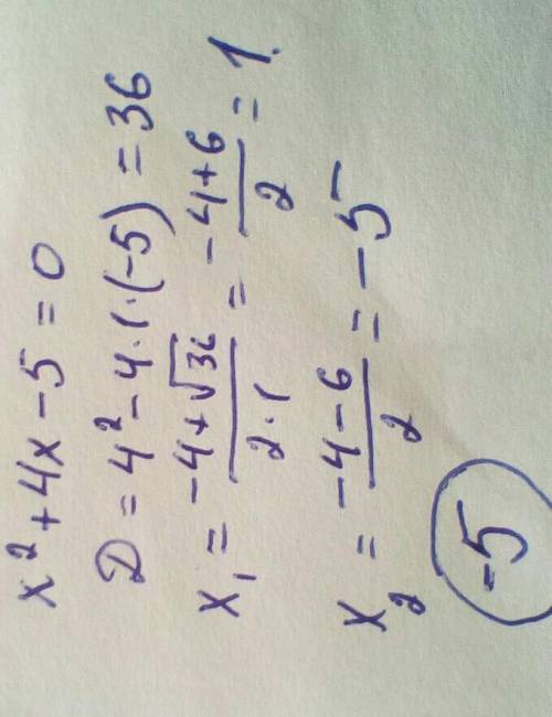 Чи є квадратного тричлена x²+4x-5 число: 1) -5 2) 03) 1​