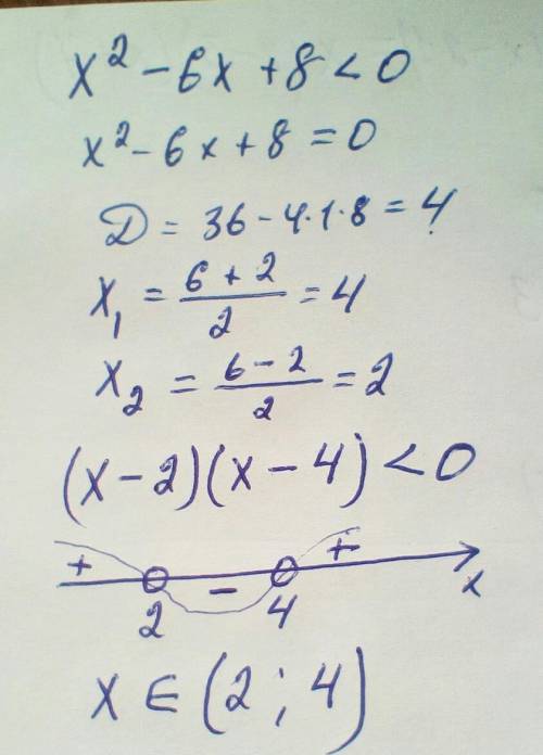 Решить квадратное неравенство. х2 - 6х + 8 <0. помагите решить ​