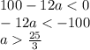 100-12a < 0\\-12a < -100\\a\frac{25}{3}