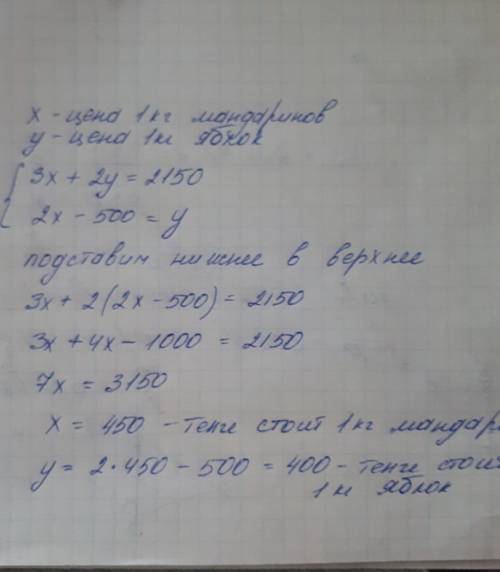 Решите задачу, составив систему уравнений:За 3 кг мандаринов и 2 кг яблок заплатили 2150 тенге. Скол