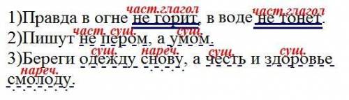 ТЕКСТ ЗАДАНИЯ Составьте предложения с однородными членами, расставьте знаки препинанияГрафическивыде