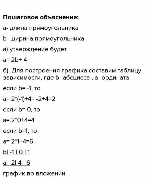 7. Длина прямоугольника равна сумме удвоенного значения ширины и числа 5. а) Запишите данное утвержд