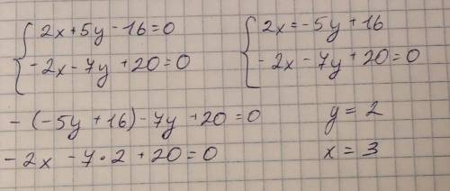 Решите системы линейных уравнений с двумя переменными сложения: { 2х + 5у - 16 = 0-2х - 7у + 20 = 0*