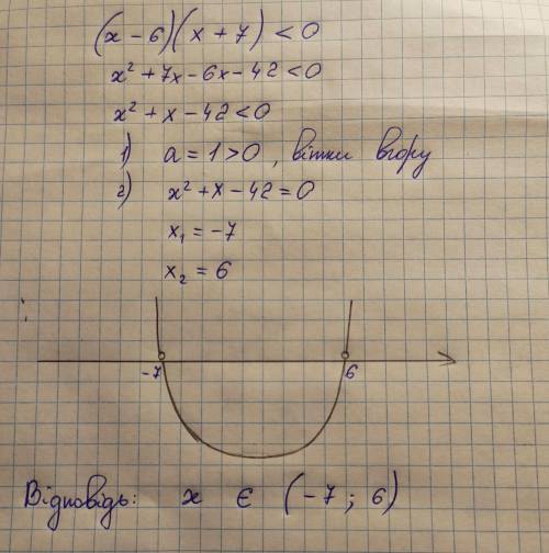 Решите неравенство: (х - 6)(х + 7) < 0А) (-∞; -6) ∪ (7; )​