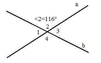 Один з кутів ,що утворилися при перетині двох прямих, дорівнює 116°. Знайдіть решту кутів,Чому дорів