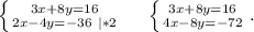 \left \{ {{3x+8y=16} \atop {2x-4y=-36\ |*2}} \right. \ \ \ \ \left \{ {{3x+8y=16} \atop {4x-8y=-72}} \right. .