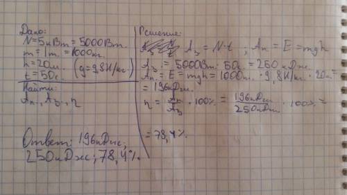 Подъёмный кран мощностью 5кВт поднимает бетонную плиту массой 1т на высоту 20м за время 50с. Определ