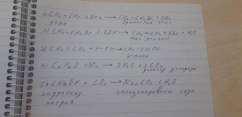 . Составьте уравнение реакций в соответствии со cхемой.