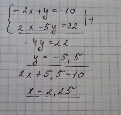 Реши систему:{2x-y=10 {x-2,5y=16 X= y=