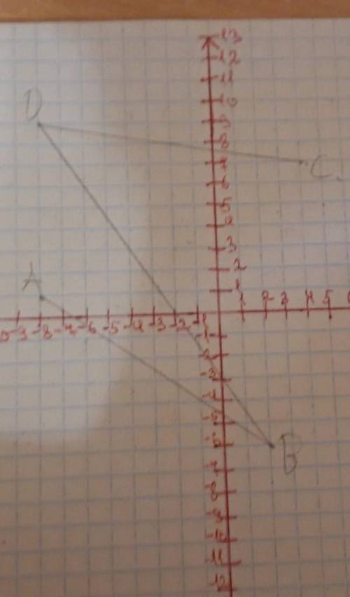 Познач на координатній площині точки А(-8; 1), В(2; -6), С(4; 7), D(-8; 9). Проведи прямі АС і BD. З