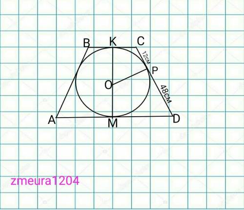 в равнобокой трапецию вписана окружность. боковык стороны трапеции делятчя точкой касания окружности