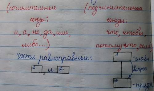 НУЖНЫ ОТВЕТЫ!! 1. Укажите место придаточного в данном сложноподчиненном предложении (знаки препинани