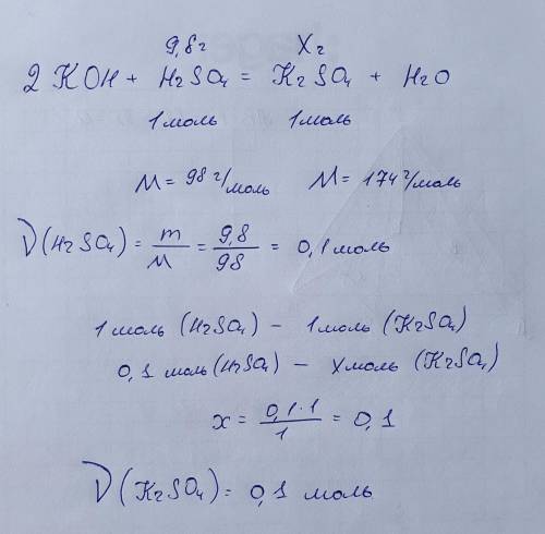 Яка кількість речовини солі утвориться, якщо нейтралізувати калій гідроксид сульфатною кислотою, мас