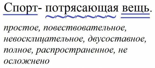 Выполните синтаксический разбор этого предложения. Спорт- потрясающая вещь​