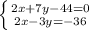 \left \{ {{ 2x+7y-44 = 0} \atop {2x-3y = -36}} \right.