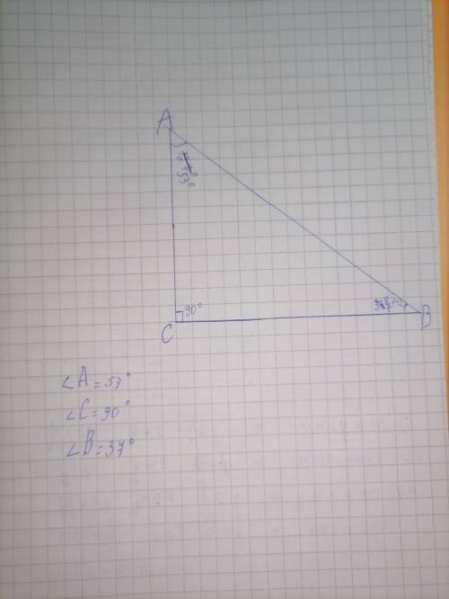 у трикутника ABC кут С = 90 градусів AC = 6 см АВ = 10 см. Розв'яжіть цей трикутник ( кути трикутник