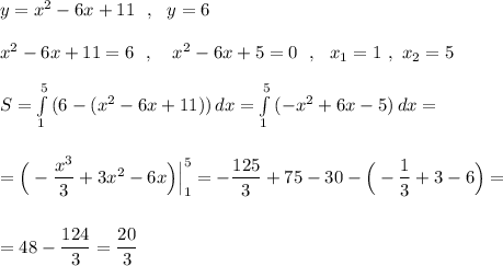 y=x^2-6x+11\ \ ,\ \ y=6\\\\x^2-6x+11=6\ \ ,\ \ \ x^2-6x+5=0\ \ ,\ \ x_1=1\ ,\ x_2=5\\\\S=\int\limits^5_1\, (6-(x^2-6x+11))\, dx=\int\limits^5_1\, (-x^2+6x-5)\, dx=\\\\\\=\Big(-\dfrac{x^3}{3}+3x^2-6x\Big)\Big|_1^5=-\dfrac{125}{3}+75-30-\Big(-\dfrac{1}{3}+3-6\Big)=\\\\\\=48-\dfrac{124}{3}=\dfrac{20}{3}