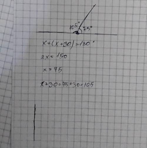 Найдите углы АОВ и ВОС, если АОВ на 30 меньше, чем ВОС,а АОС- развернутый.Построй чертеж.​