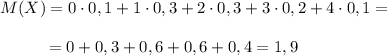 M(X)=0\cdot 0,1+1\cdot 0,3+2\cdot 0,3+3\cdot 0,2+4\cdot 0,1=\\\\{}\ \ \ \ \ \ \ \ =0+0,3+0,6+0,6+0,4=1,9