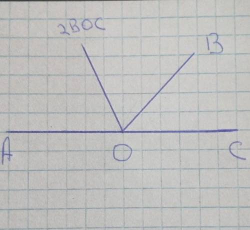 [3] 7. Найдите углы- AOВи ВОС, если AOB на 20°-меньше, чем 2 ВОС,а: 2 АОС- развернутый.Построй черте