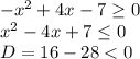 -x^2+4x-7\geq0\\x^2-4x+7\leq0\\D=16-28