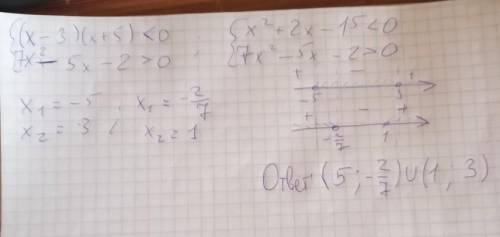 Решите систему неравенств ((x - 3)(x + 5) < 0, 7x2 - 5x - 2 > 0;