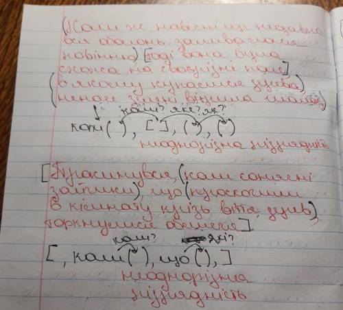 Вправа 1. Запишіть речення, Визначте B HHX підрядності; накресліть схеми складнопідрядних речень. ви