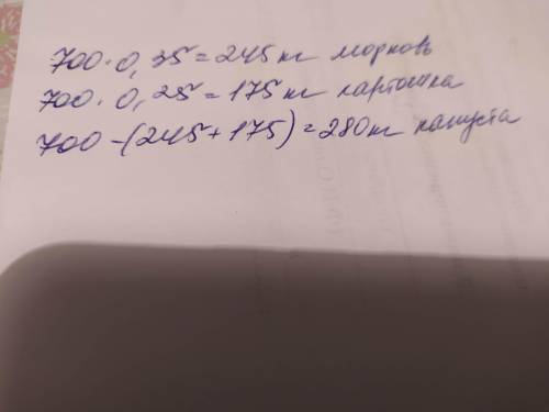 в магазин завезли 700 кг овочів морква становить 35% усіх овочів картопля 25 а капуста решту скільки